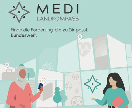 Flyer Medi-Landkompass mit Illustrationen